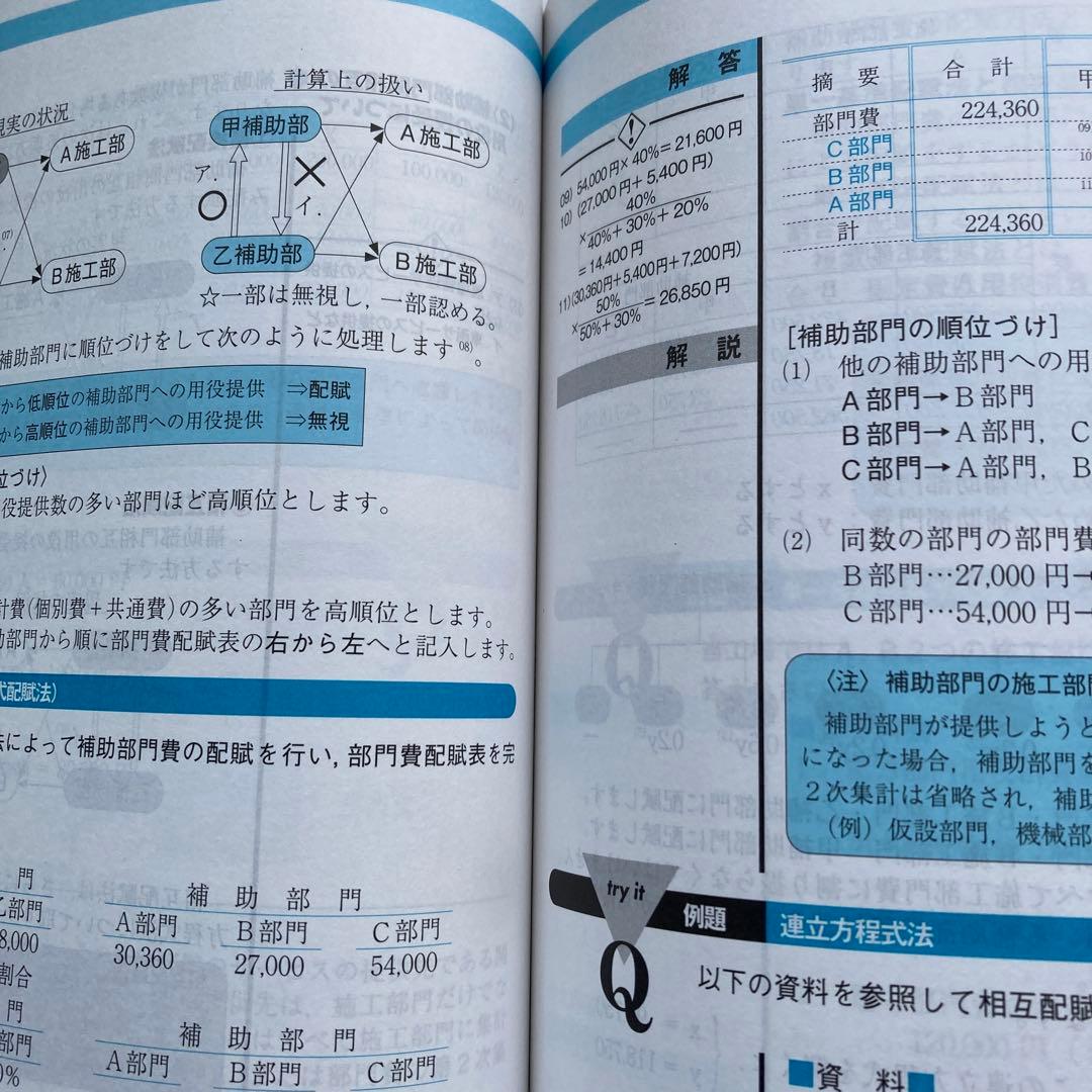 建設業経理士1級 原価計算 過去問題集　第1〜33回【5冊セット】