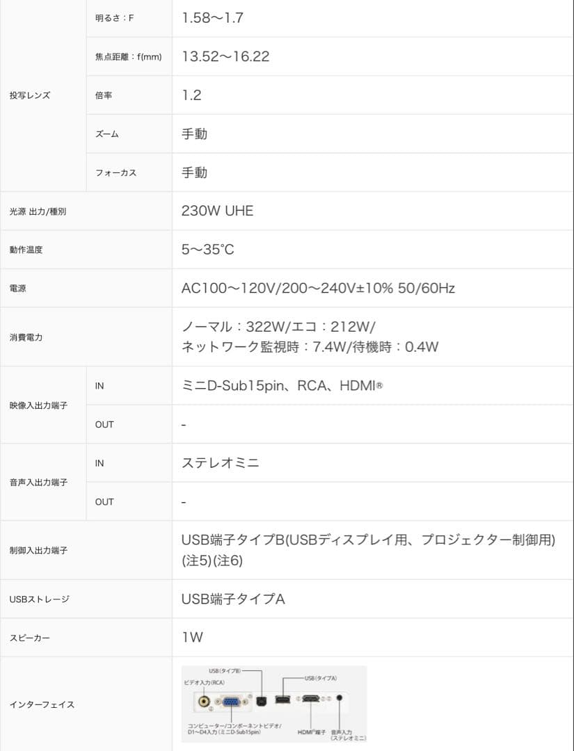 EPSON プロジェクター　EB-1751 ビジネス/ホーム兼用