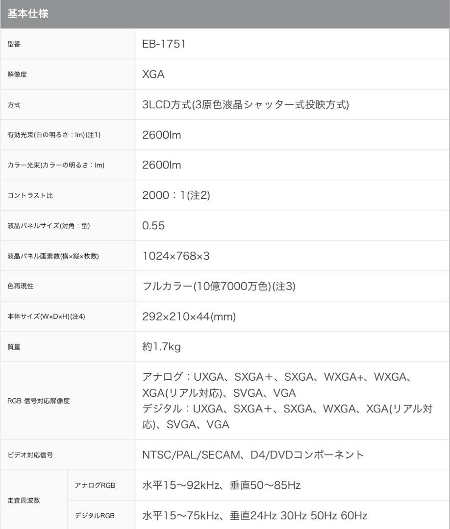 EPSON プロジェクター　EB-1751 ビジネス/ホーム兼用