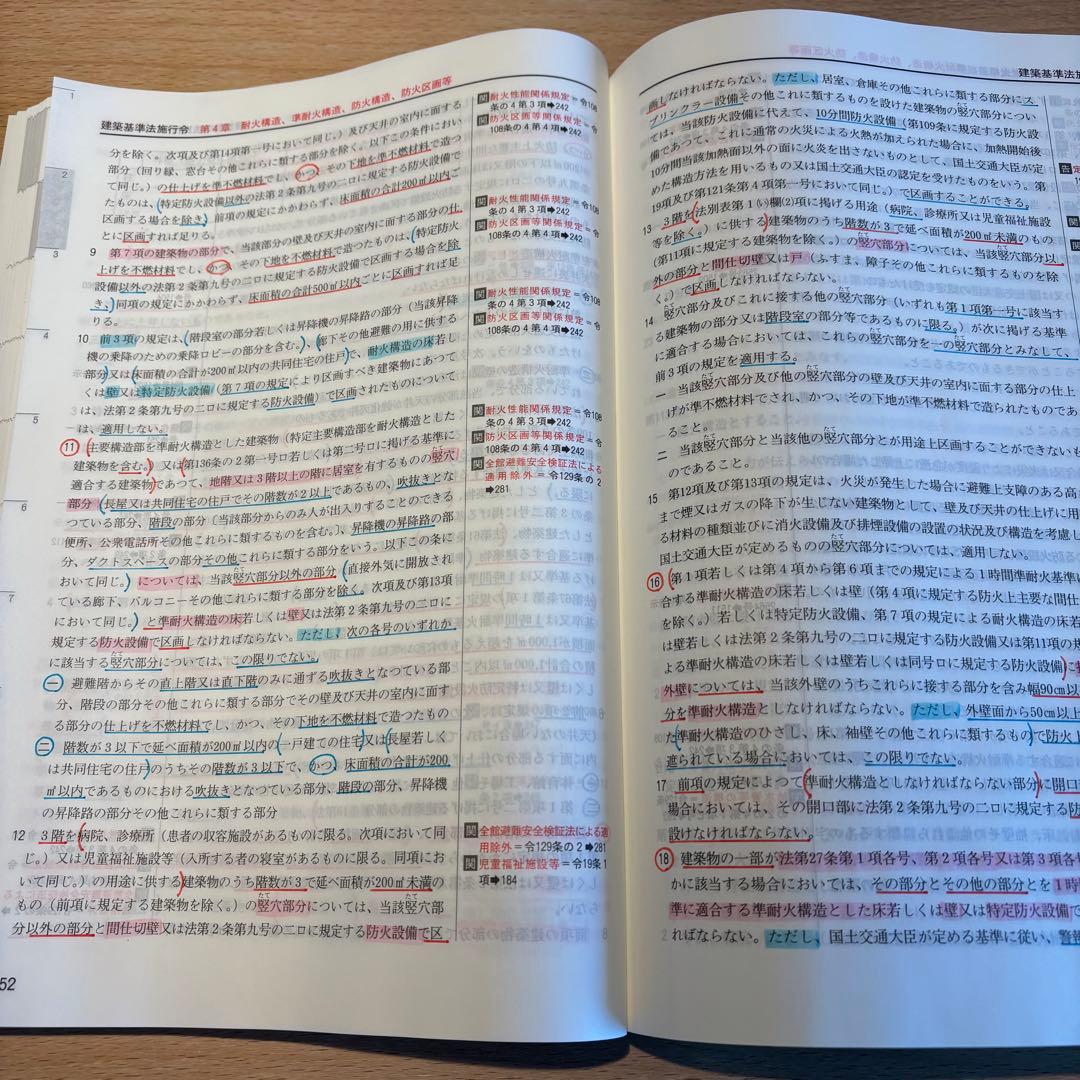 【線引き済み】2025年度 一級建築士 日建 法令集