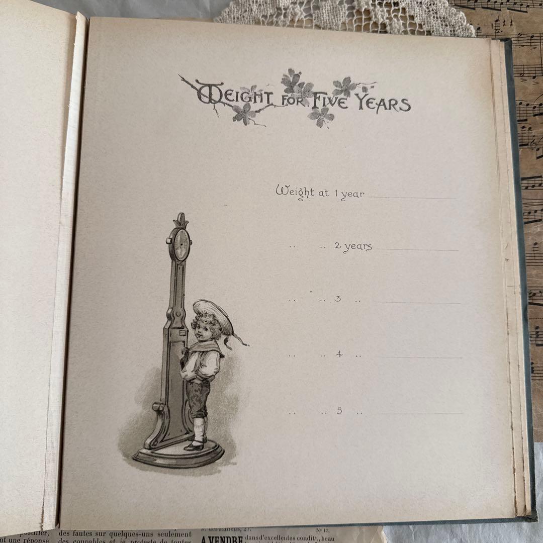 追加写真★アンティーク雑記帳ベビーアルバム洋書ヴィクトリアン　ジャンクジャーナル