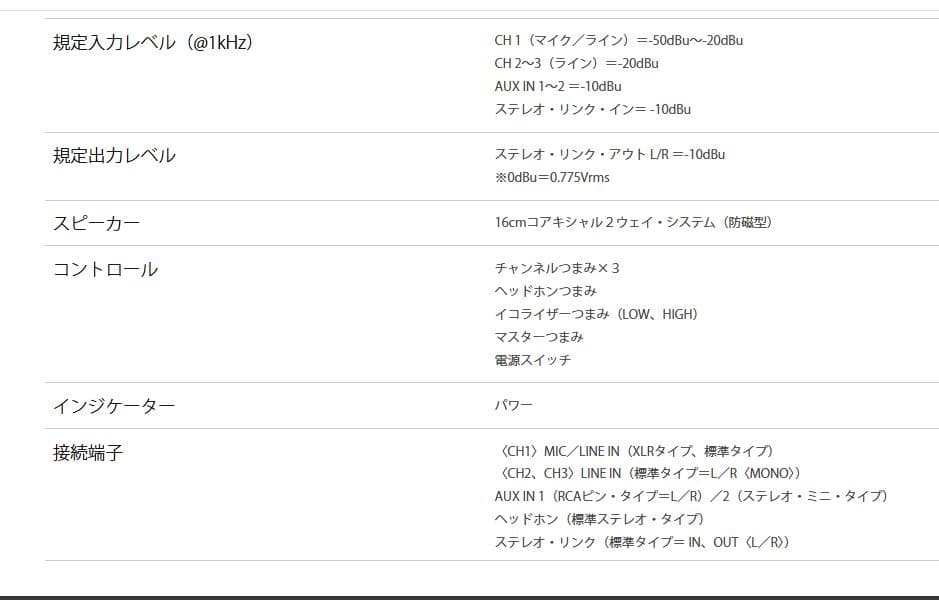 鍵盤楽器 Roland CUBE Monitor CM-30