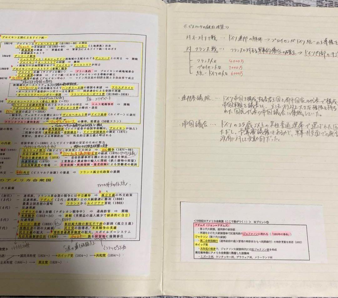 河合塾世界史科　沼田英之先生の講義ノート　早慶　慶應義塾大学