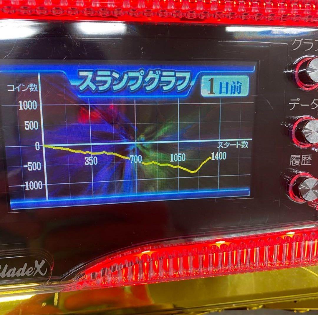 5号機 ブラックラグーン 実機 家庭用フルセット！