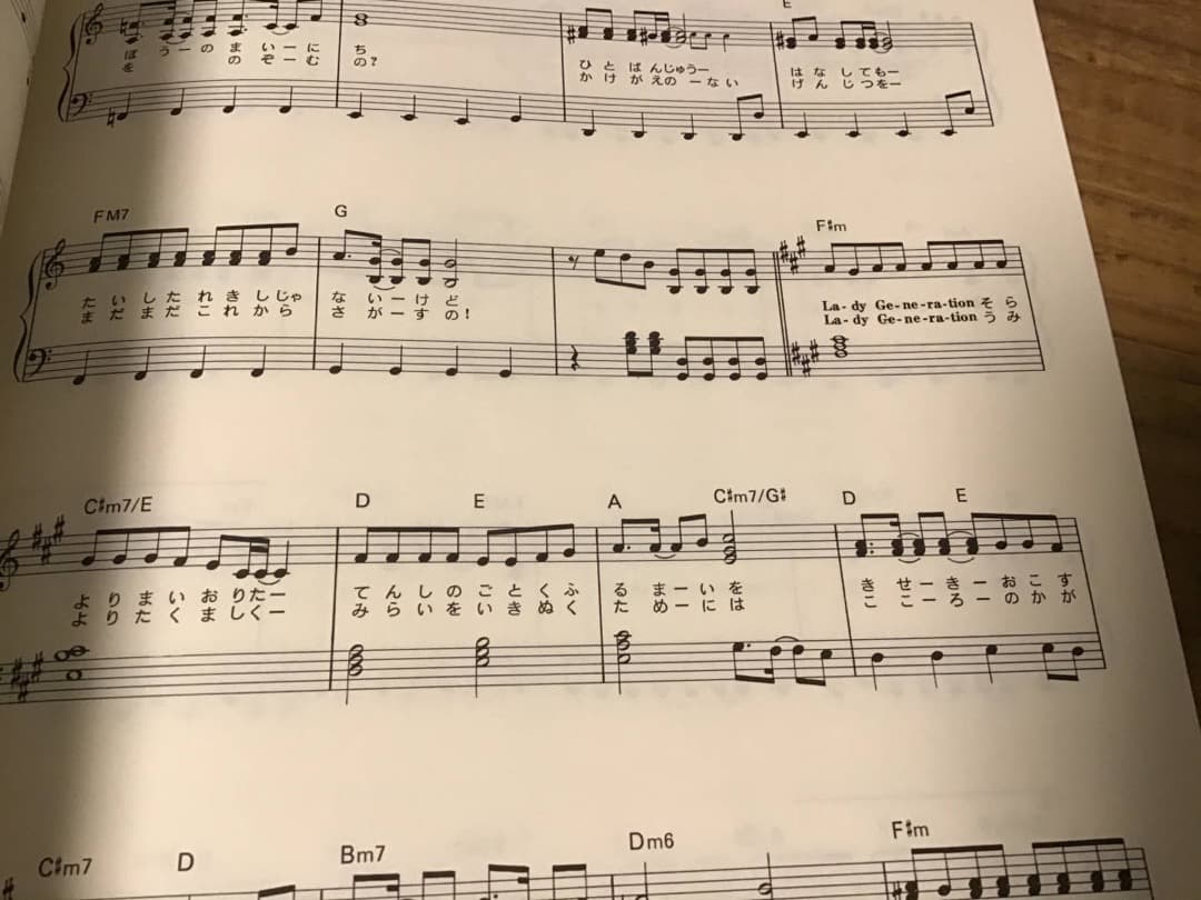 ★楽譜/篠原涼子/ピアノソロアルバム/Lady Generation