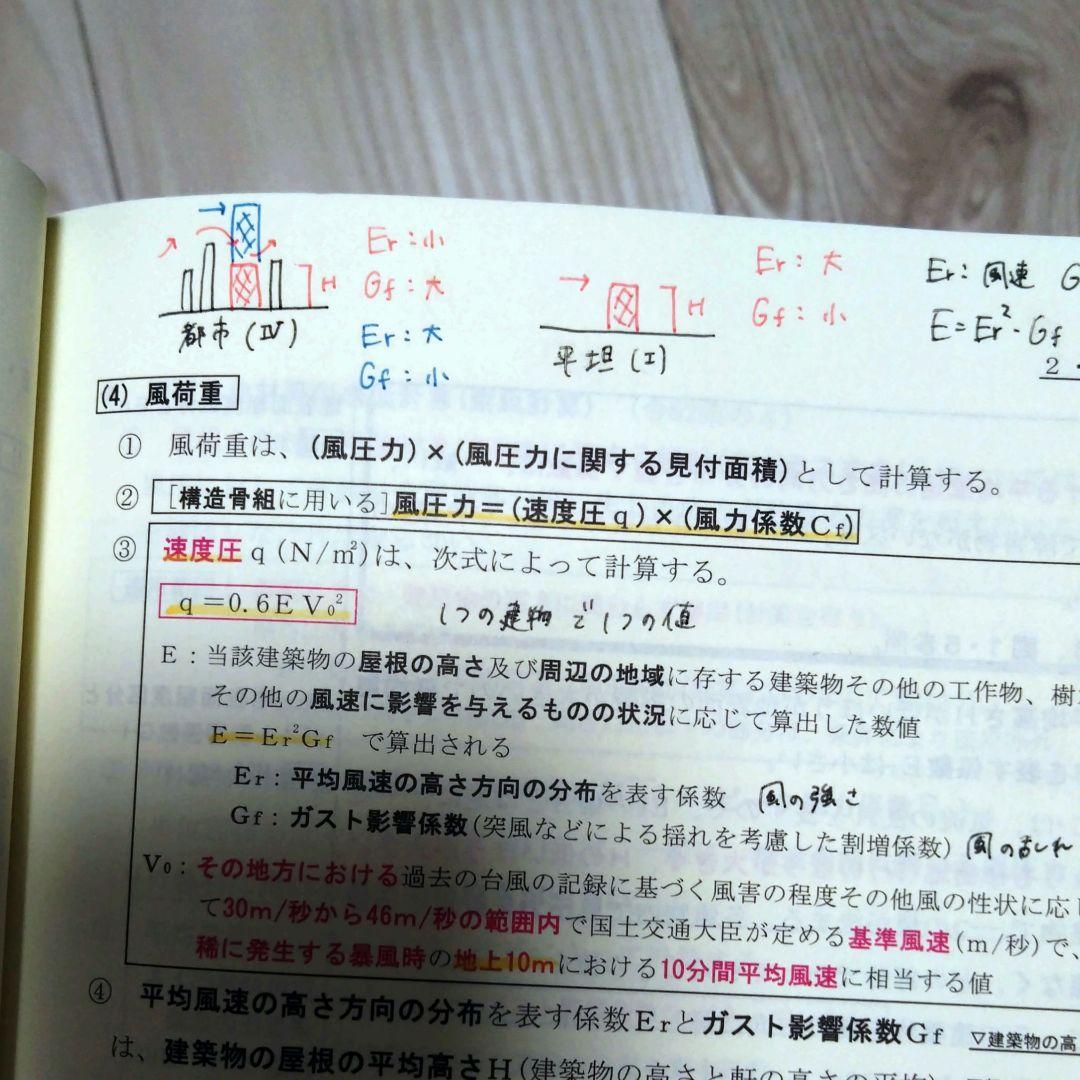 一級建築士　令和6年度　テキスト　問題集